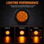 YFD Lighting 13 LED amber red marker light with bright night visibility