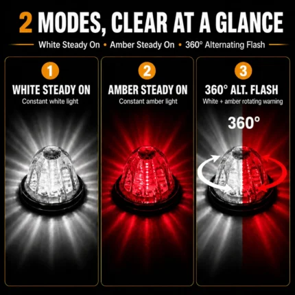 white and red watermelon light showing steady on mode and 360 degree rotating strobe mode