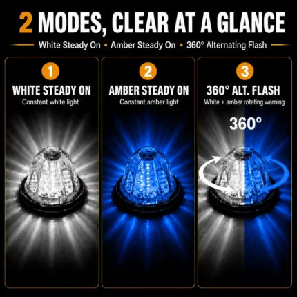 white and blue watermelon light showing steady on mode and 360 degree rotating strobe mode