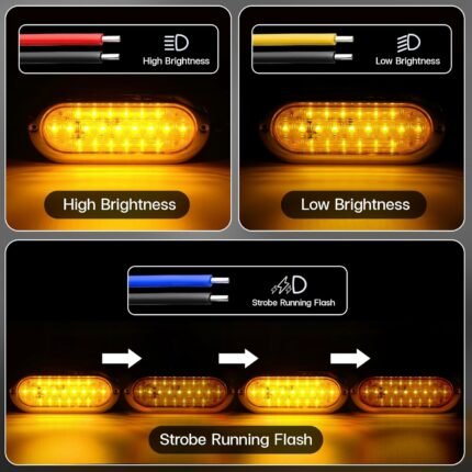 yfd lighting amber oval LED light for truck trailer pickup and commercial vehicles