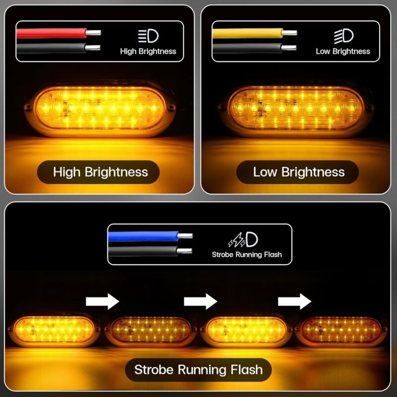yfd lighting amber oval LED light for truck trailer pickup and commercial vehicles