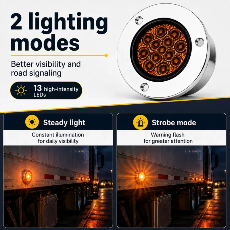 12V 24V amber LED marker light for trucks trailers pickups and RVs