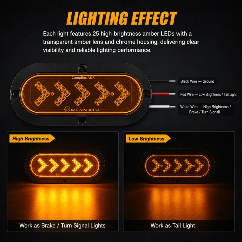 YFD Lighting amber arrow LED trailer light showing parking light and turn signal function