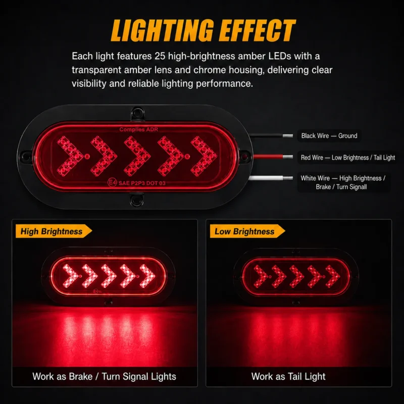 YFD Lighting red arrow LED trailer light showing parking light side marker and turn signal function