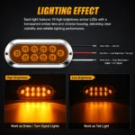 Amber 6-inch LED tail lights showing high and low brightness modes, waterproof IP67, chrome housing.