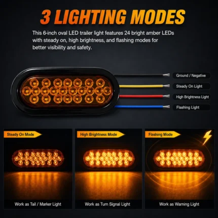amber oval LED tail light showing low brightness running light high brightness brake light and flashing mode