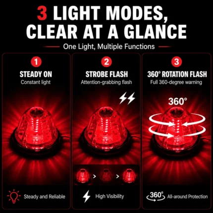 yfdlighting amber watermelon light with steady on and 360 rotating strobe lighting function