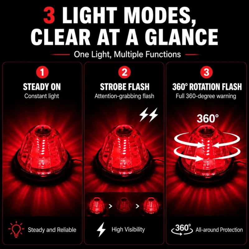 yfdlighting amber watermelon light with steady on and 360 rotating strobe lighting function