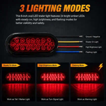 red oval LED tail light showing low brightness running light high brightness brake light and flashing mode