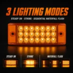 Amber LED truck marker light with three lighting modes: steady on, strobe, and sequential waterfall flash for improved visibility and custom vehicle lighting.
