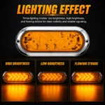 6-inch amber oval LED tail light with high brightness, low brightness and sequential strobe lighting modes