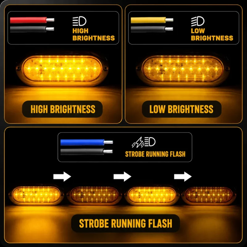 Amber 6 inch oval LED tail light showing high brightness low brightness and strobe running flash modes