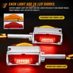 Chrome-finished housing and durable amber red lenses of a 12V dual-face truck fender light