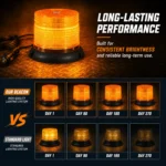 Long-lasting amber LED strobe beacon with consistent brightness performance