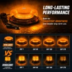 Long-lasting amber UFO strobe warning light with consistent brightness and durable vehicle-ready construction