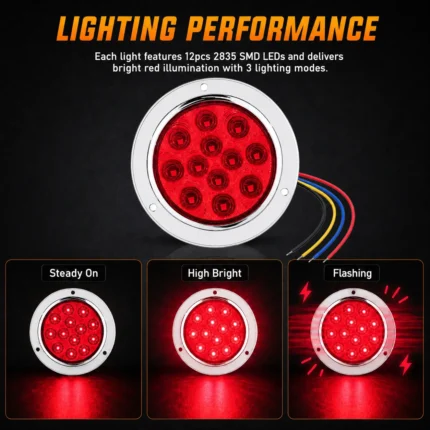 Red 12 LED round tail light showing steady on, high brightness and flashing lighting modes