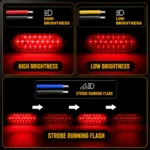 Red 6 inch oval LED tail light showing high brightness low brightness and strobe running flash modes