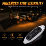 Smoked Lens Amber LED Side Marker Light Output