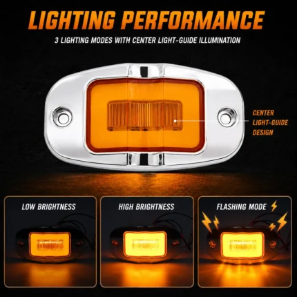 YFD Lighting 4 inch amber LED marker light with low brightness, high brightness and flashing modes for trucks, trailers and commercial vehicles