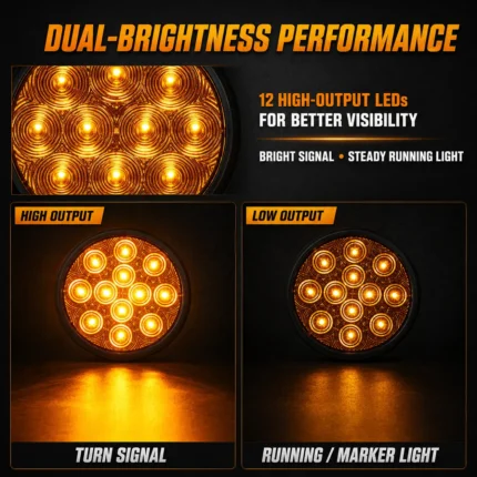 YFD Lighting 4-inch amber round LED tail light showing high-output turn signal and low-output running marker light modes