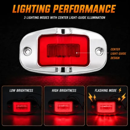 YFD Lighting 4 inch red LED marker light with low brightness, high brightness and flashing modes for rear and side visibility on trucks and trailers