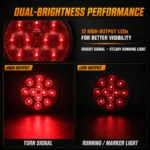 YFD Lighting 4-inch red round LED tail light showing high-output turn signal and low-output running marker light modes