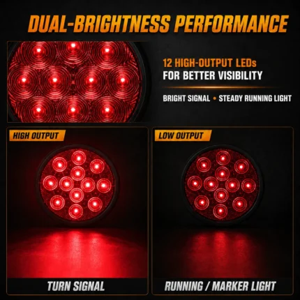 YFD Lighting 4-inch red round LED tail light showing high-output turn signal and low-output running marker light modes