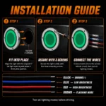 YFD Lighting 4-inch green LED tail light installation and wiring guide with low brightness, high brightness and flashing connections
