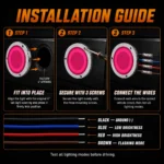 YFD Lighting 4-inch pink LED tail light installation and wiring guide with low brightness, high brightness and flashing connections