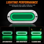 YFD Lighting 6-inch green deep tunnel LED tail light with low brightness high brightness and flashing lighting modes