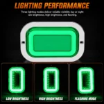 YFD Lighting green deep tunnel LED light with low brightness, high brightness, and flashing modes for truck and trailer lighting