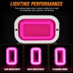 YFD Lighting pink deep tunnel LED light with low brightness high brightness and flashing modes