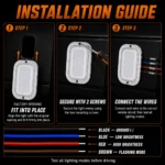 YFD Lighting white rectangular Deep Tunnel LED light installation guide with two-screw mounting and four-wire connection.