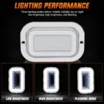 YFD Lighting white Deep Tunnel LED light with low brightness, high brightness, and flashing lighting modes for truck applications.