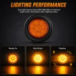 YFD Lighting amber 9 LED marker light with steady on high bright and flashing lighting modes