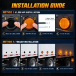 YFD Lighting amber round LED marker light installation guide showing rubber grommet mounting, two-wire connection, and steady-on operation on trailers.