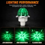 YFD Lighting Green Watermelon LED Marker Light Showing Low Brightness, High Brightness and Flashing Modes with Green Starburst Light Projection