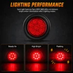 2 inch red round LED clearance light size display for truck trailers